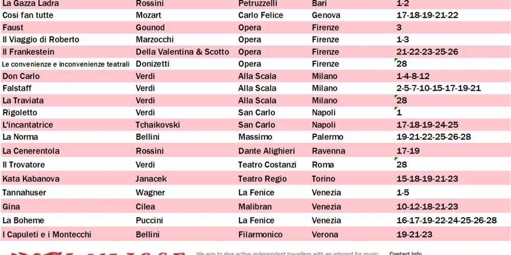 Italian Opera the February monthly program